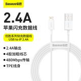 【倍思】優勝系列快充數據線USB to iP(1米)